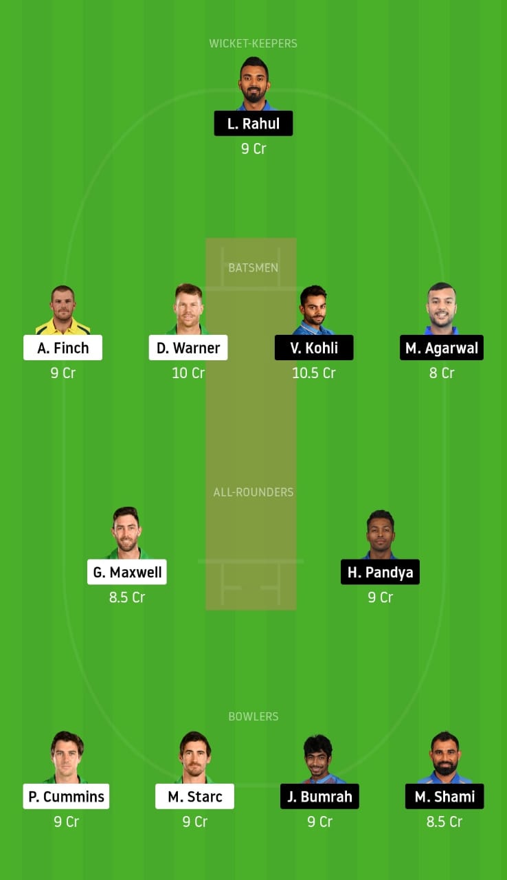 Dream XI Team Prediction: Ind vs Aus