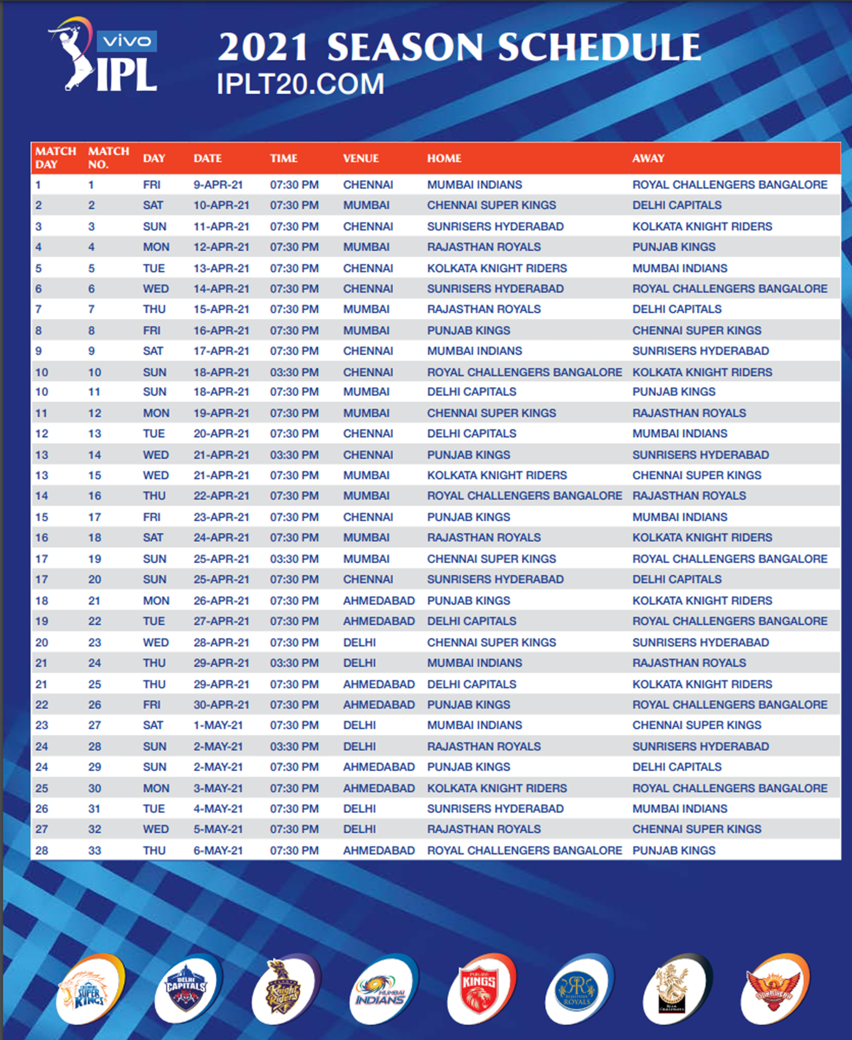 IPL 2021 Schedule 1