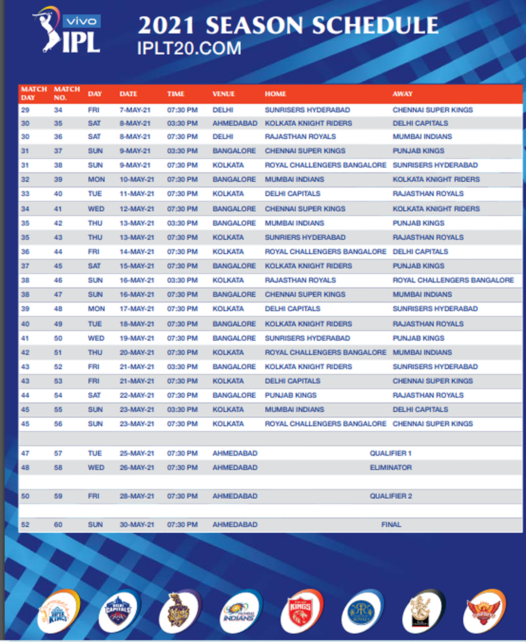 IPL schedule 2